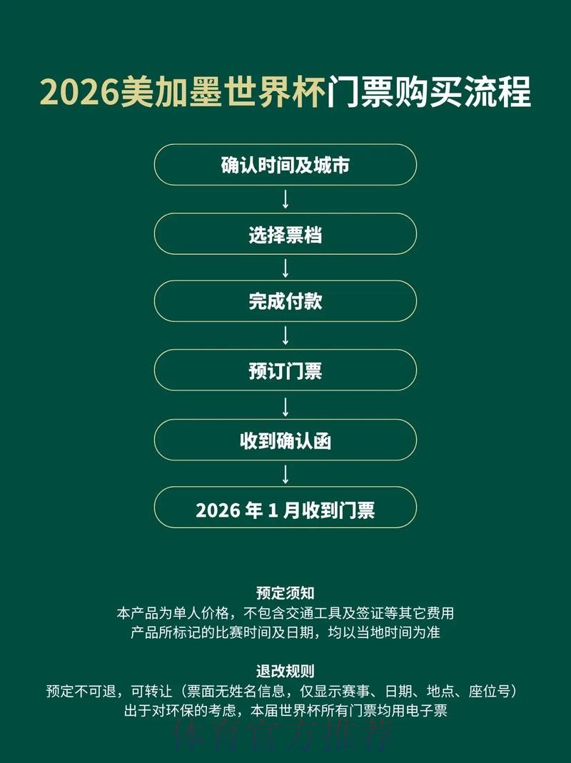 2026世界杯在线下注平台推荐